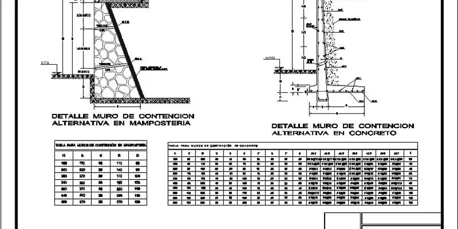 Retaining Wall Design in Wagga Wagga: Geotechnical Engineering for the Riverina's Slopes